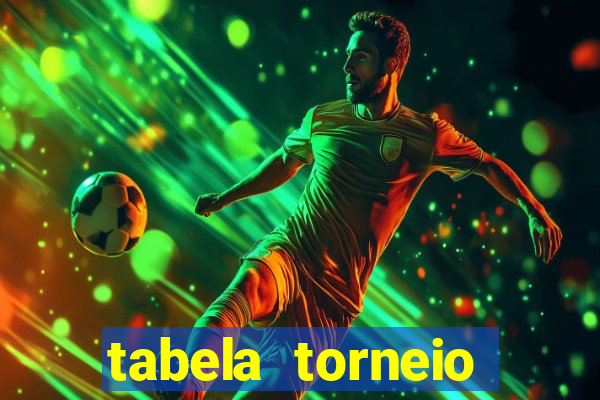 tabela torneio betano argentina